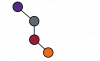 KINC